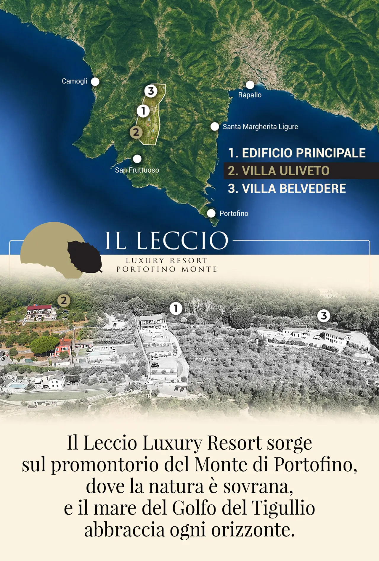 Planimetria Villa Uliveto